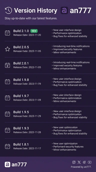 Riwayat Versi an777 untuk Pengguna Android
